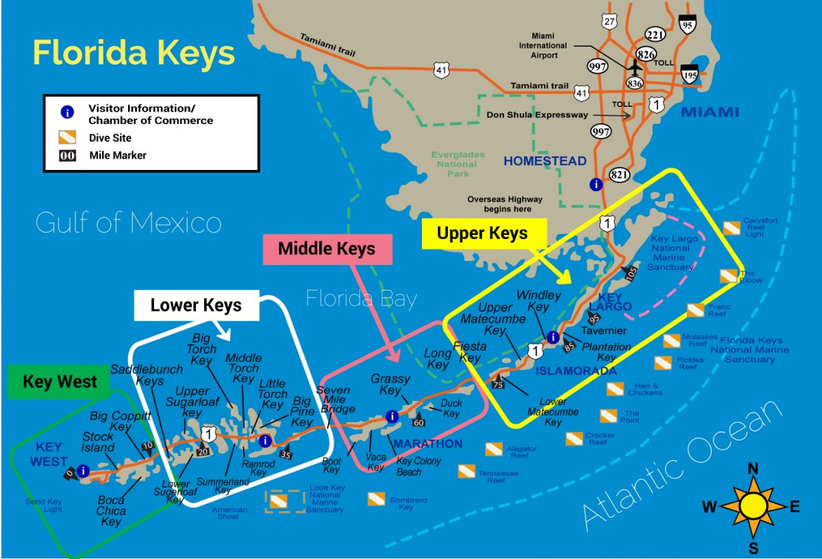 keys carte des keys upper Keys journée aux keys visiter les keys en une journée key largo activités dans les keys blog miami off road